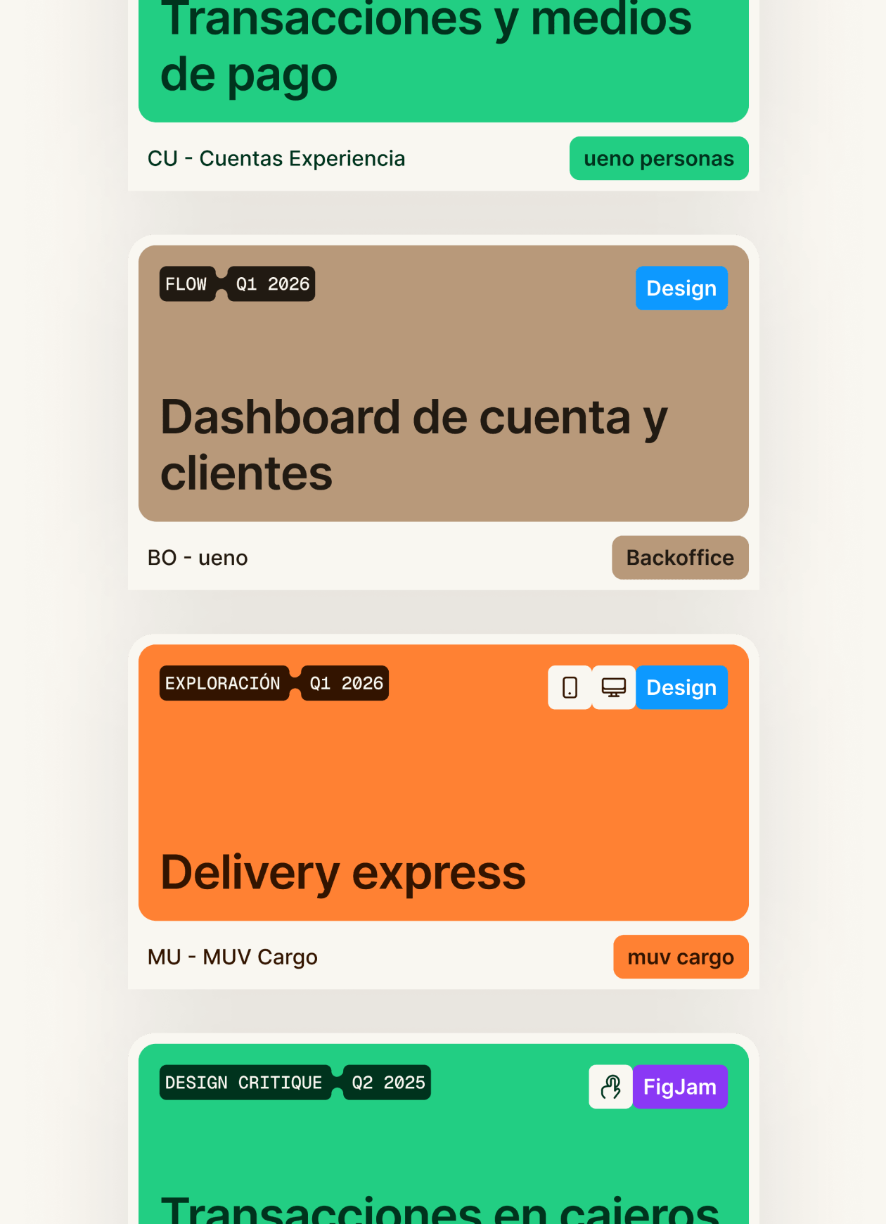 Vista de portadas generadas vinculadas al componente maestro del design system